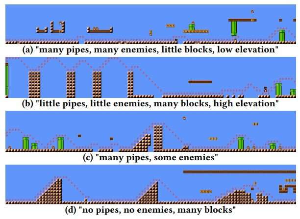 A new way to encode and generate Super Mario Bros levels