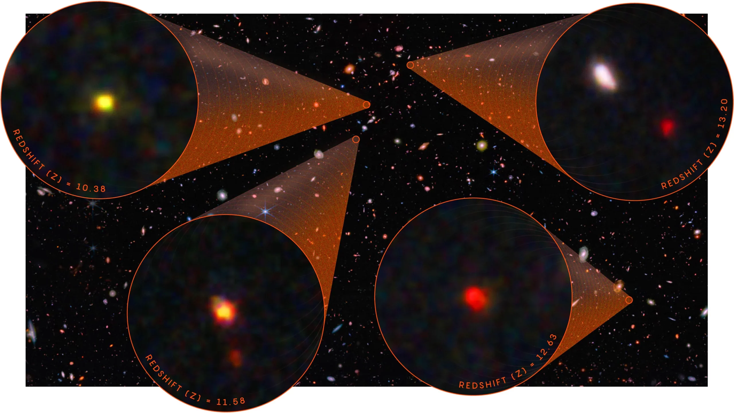 Standard Model of Cosmology Survives a Telescope’s Surprising Finds