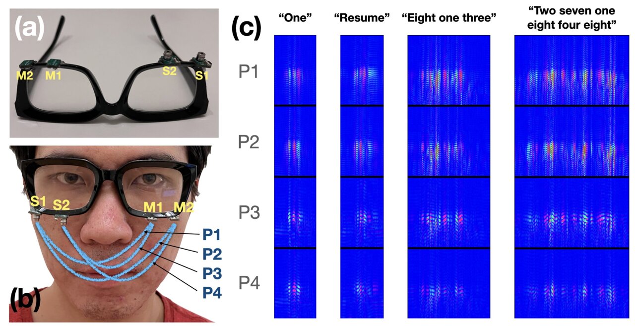 AI-equipped eyeglasses read silent speech