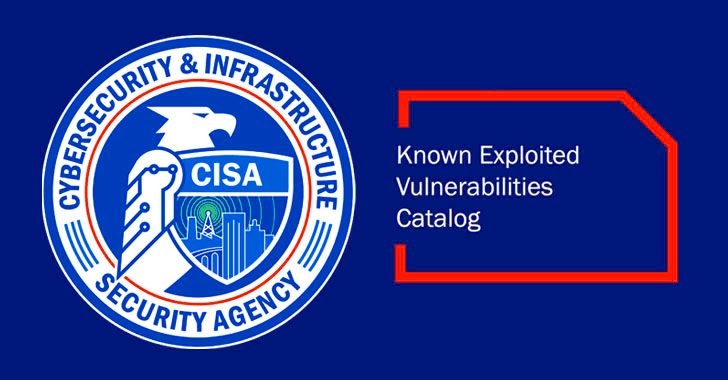 CISA Adds 3 Actively Exploited Flaws to KEV Catalog, including Critical PaperCut Bug