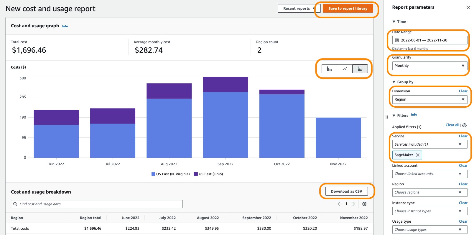 Analyze Amazon SageMaker spend and determine cost optimization opportunities based on usage, Part 1