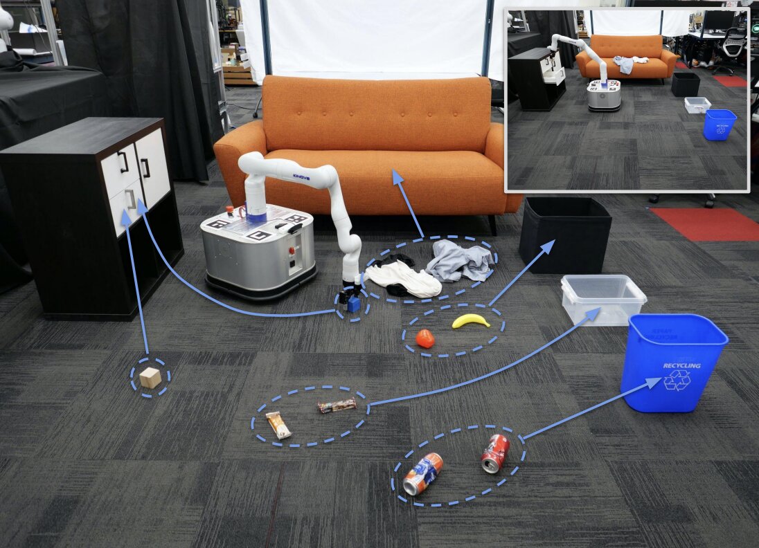 Teaching robots to tidy up based on user preferences using large language models