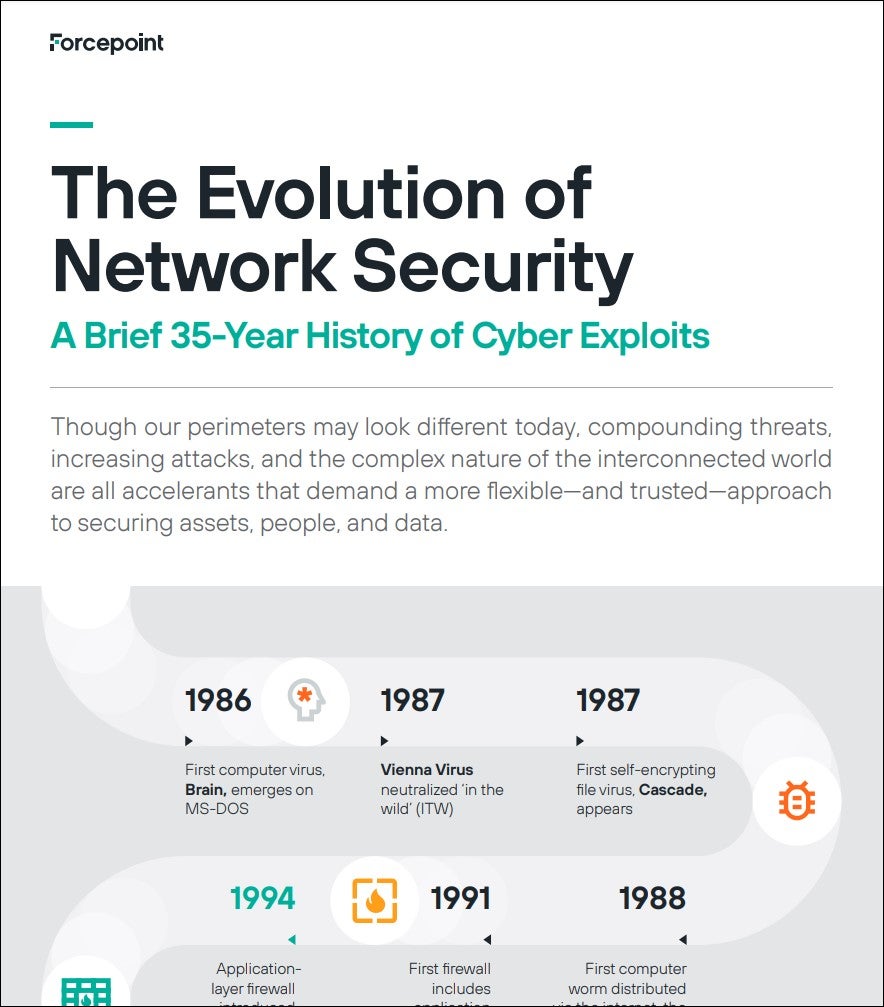 Where from, Where to — The Evolution of Network Security
