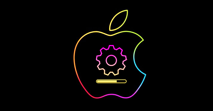 Apple addressed a new actively exploited zero-day tracked as CVE-2023-38606