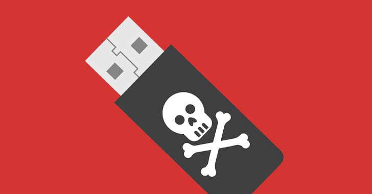 Malicious USB Drives Targetinging Global Targets with SOGU and SNOWYDRIVE Malware