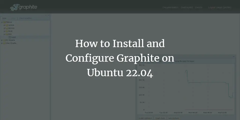 Ubuntu 6243-1: Graphite-Web vulnerabilities