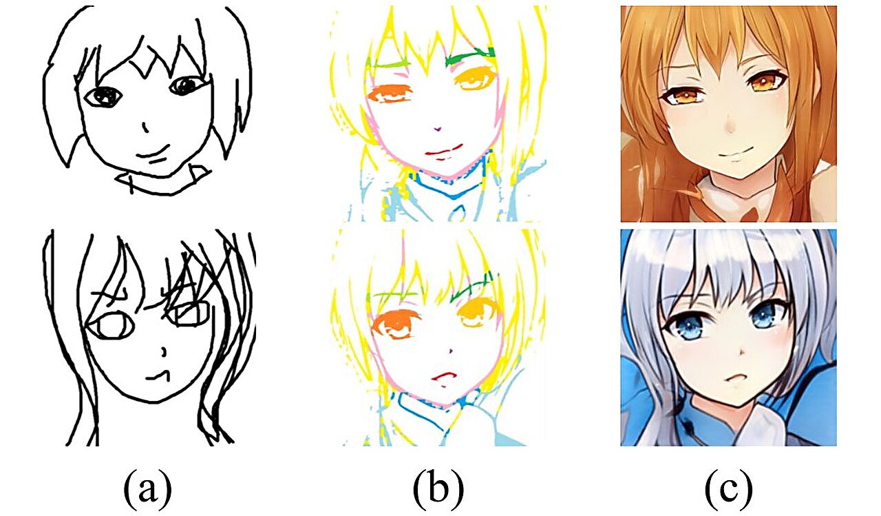 AniFaceDrawing: Delivering generative AI-powered high-quality anime portraits for beginners