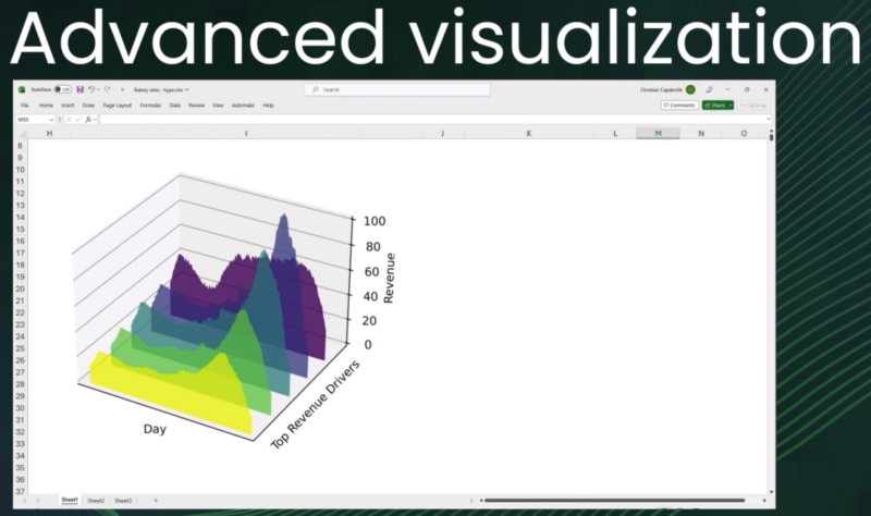 Excel gets containerized, cloud-based Python analytics and visualization powers