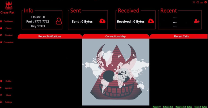 Syrian Threat Actor EVLF Unmasked as Creator of CypherRAT and CraxsRAT Android Malware