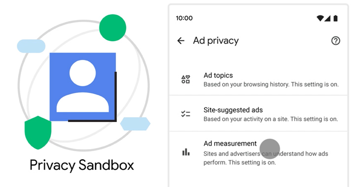 Google Chrome Rolls Out Support for ‘Privacy Sandbox’ to Bid Farewell to Tracking Cookies